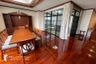 3 Bedroom Condo for rent in Nida Mansion, Khlong Tan Nuea, Bangkok near BTS Phrom Phong