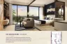 1 Bedroom Condo for sale in So Origin Bangtao Beach, Choeng Thale, Phuket