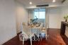 2 Bedroom Apartment for rent in SanguanSap Mansion, Thung Wat Don, Bangkok near BTS Sueksa Witthaya