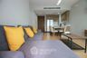 2 Bedroom Condo for rent in Siri at Sukhumvit, Phra Khanong, Bangkok near BTS Thong Lo