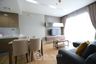 2 Bedroom Condo for rent in Siri at Sukhumvit, Phra Khanong, Bangkok near BTS Thong Lo