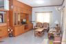 3 Bedroom House for rent in Nong Prue, Chonburi