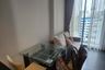 1 Bedroom Condo for rent in Edge Sukhumvit 23, Khlong Toei Nuea, Bangkok near BTS Asoke