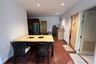 2 Bedroom Condo for rent in Premier Thonglo, Khlong Tan Nuea, Bangkok near BTS Thong Lo