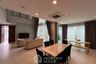4 Bedroom House for Sale or Rent in The Gentry Phatthanakan 2, Suan Luang, Bangkok