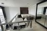1 Bedroom Condo for rent in Knightsbridge Prime Sathorn, Thung Wat Don, Bangkok near BTS Chong Nonsi