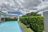 3 Bedroom Villa for rent in Avatar Manor, Hin Lek Fai, Prachuap Khiri Khan