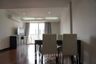 2 Bedroom Apartment for rent in Phatana Court, Khlong Tan Nuea, Bangkok