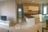 2 Bedroom Condo for rent in Chong Nonsi, Bangkok