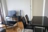 2 Bedroom Condo for rent in Makkasan, Bangkok near Airport Rail Link Makkasan