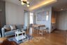 2 Bedroom Condo for rent in The Lumpini 24, Khlong Tan, Bangkok near BTS Phrom Phong