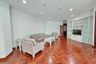 2 Bedroom Condo for rent in Khlong Tan, Bangkok near BTS Phrom Phong