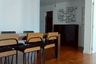 2 Bedroom Condo for rent in Baan Siri 24, Khlong Tan, Bangkok near BTS Phrom Phong
