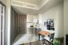 1 Bedroom Condo for rent in Celes Asoke, Khlong Toei Nuea, Bangkok near BTS Asoke