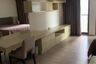 1 Bedroom Condo for rent in Noble Remix, Khlong Tan, Bangkok near BTS Thong Lo