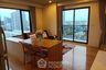 1 Bedroom Condo for rent in Blocs 77, Phra Khanong Nuea, Bangkok near BTS Phra Khanong