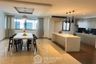 3 Bedroom Apartment for rent in Magic Bricks, Khlong Tan Nuea, Bangkok near BTS Thong Lo