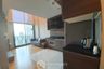 2 Bedroom Condo for rent in KEYNE BY SANSIRI, Khlong Tan, Bangkok near BTS Thong Lo