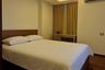 1 Bedroom Condo for rent in The Address Sukhumvit 61, Khlong Tan Nuea, Bangkok near BTS Ekkamai