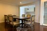 3 Bedroom Condo for rent in The Trendy Condominium, Khlong Toei Nuea, Bangkok near BTS Nana