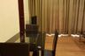1 Bedroom Condo for rent in Baan Klang Krung Siam - Pathumwan, Thanon Phetchaburi, Bangkok near BTS Ratchathewi