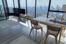 2 Bedroom Condo for rent in Ideo Mobi Asoke, Bang Kapi, Bangkok near MRT Phetchaburi