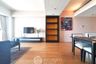 2 Bedroom Condo for rent in Sathorn 111, Thung Maha Mek, Bangkok near BTS Chong Nonsi