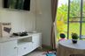 1 Bedroom House for rent in Choeng Thale, Phuket