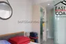 1 Bedroom Condo for rent in Na Kluea, Chonburi