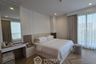 2 Bedroom Condo for sale in Supalai Riva Grande, Chong Nonsi, Bangkok