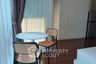 1 Bedroom Condo for rent in The Address Chidlom, Lumpini, Bangkok near BTS Chit Lom