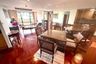 2 Bedroom Condo for rent in Supreme Ville, Thung Maha Mek, Bangkok near MRT Lumpini