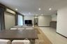 3 Bedroom Condo for rent in Art @ Thonglor 25, Khlong Tan Nuea, Bangkok near BTS Thong Lo