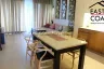 1 Bedroom Condo for sale in Na Kluea, Chonburi