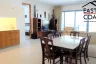 2 Bedroom Condo for Sale or Rent in Na Kluea, Chonburi