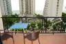 1 Bedroom Condo for rent in Na Kluea, Chonburi