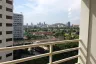 1 Bedroom Condo for sale in Nong Prue, Chonburi