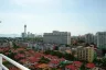 1 Bedroom Condo for rent in Nong Prue, Chonburi