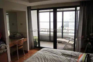 2 Bedroom Condo for sale in Na Jomtien, Chonburi