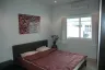 3 Bedroom House for rent in Nong Prue, Chonburi