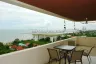 2 Bedroom Condo for rent in Na Jomtien, Chonburi