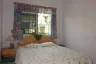 3 Bedroom House for rent in Nong Prue, Chonburi