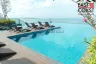 2 Bedroom Condo for rent in Na Kluea, Chonburi