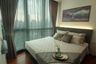 1 Bedroom Condo for rent in Wish Signature Midtown Siam, Thanon Phetchaburi, Bangkok near BTS Ratchathewi