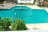 1 Bedroom Condo for rent in Nong Prue, Chonburi