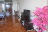 1 Bedroom Condo for rent in Nong Prue, Chonburi