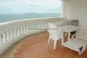 2 Bedroom Condo for rent in Na Kluea, Chonburi
