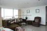 2 Bedroom Condo for rent in Na Kluea, Chonburi