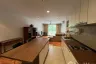 2 Bedroom Condo for rent in Baan Sanploen, Hua Hin, Prachuap Khiri Khan
