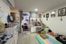 3 Bedroom Townhouse for sale in Gusto Ratchapruek-Rama 5, Bang Si Mueang, Nonthaburi